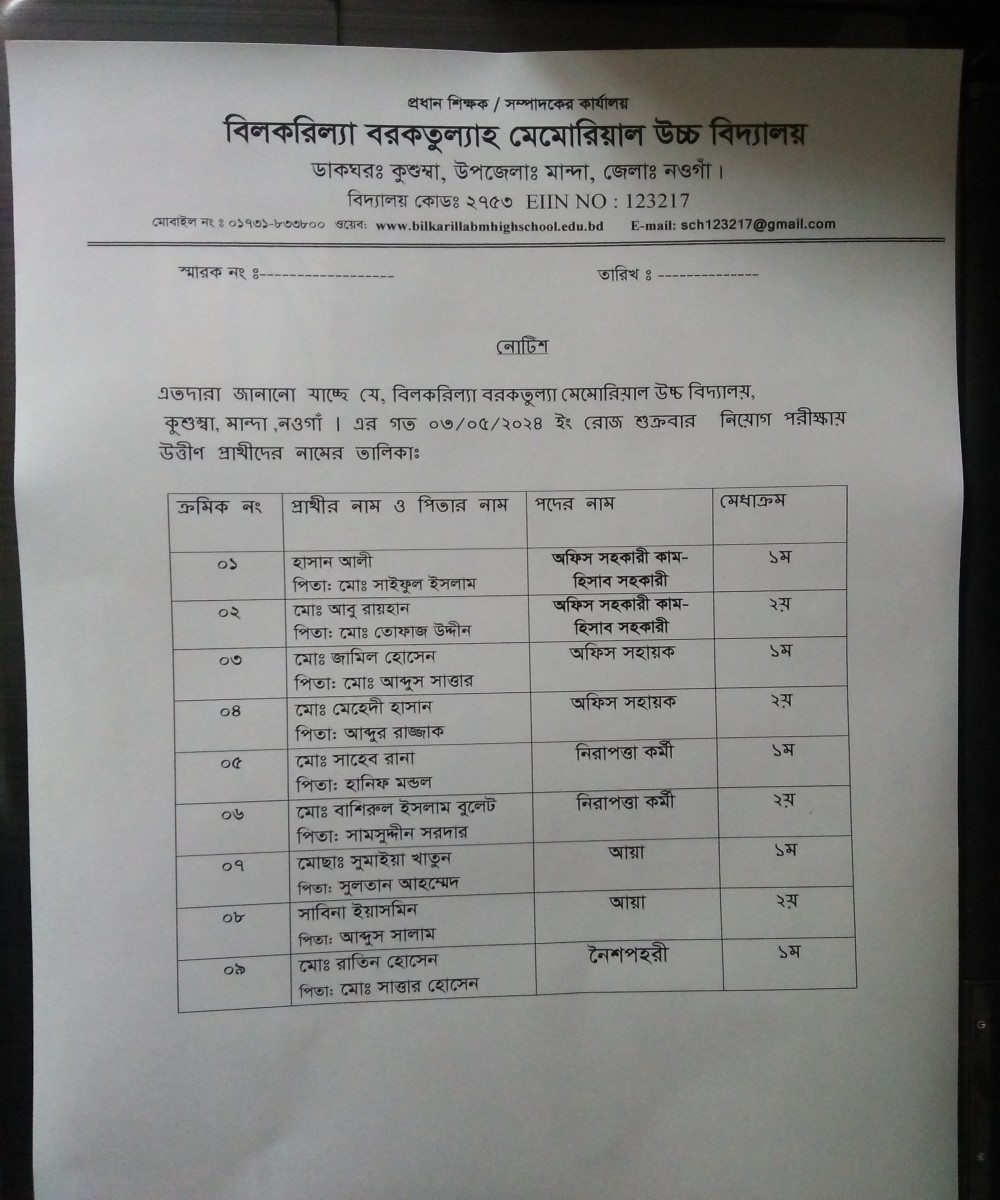 ০৩/০৫/২০২৪ ইং তারিখে অনুষ্ঠিত নিয়োগ পরীক্ষার ফলাফল প্রকাশ।