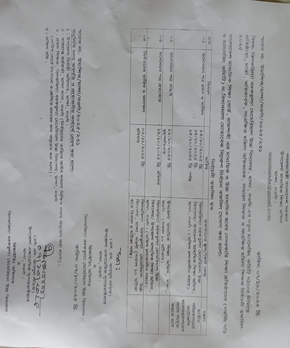 বিলকরিল্যা বরকতুল্যা মেমোরিয়াল উচ্চ বিদ্যালয়,মান্দা, নওগাঁ-এর নতুন ম্যানেজিং কমিটি গঠনের  নিমিত্তে প্রতিষ্ঠাতা,দাতা, অভিভাবক, সংরক্ষিত মহিলা অভিভাবক,সাধারণ শিক্ষক ও সংরক্ষিত মহিলা শিক্ষক র্নিবাচনী তফসিল-2025